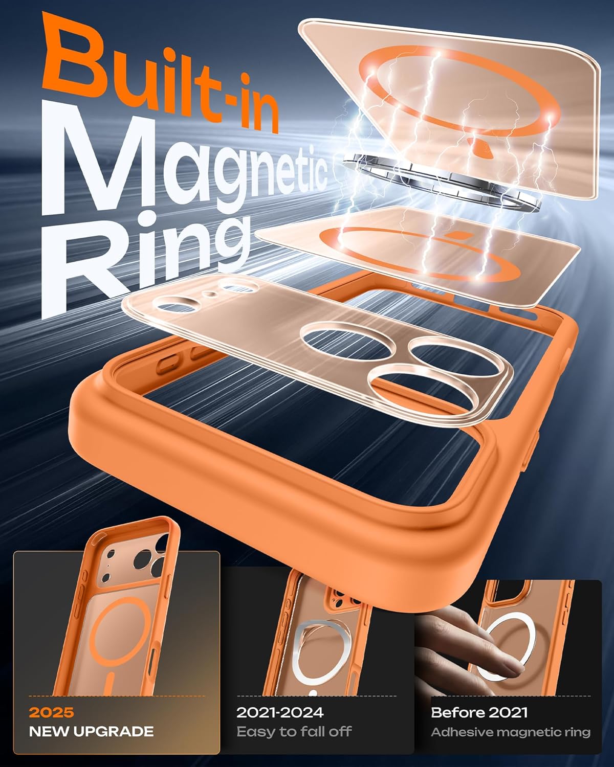 Prenora Magnetic iPhone 17 Pro Max Orange Case