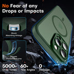 Prenora shockproof bumper case for iPhone 16 Pro Alpine Green corner protection