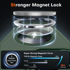 Wireless charging with Prenora MagSafe iPhone 16 Pro Alpine Green case